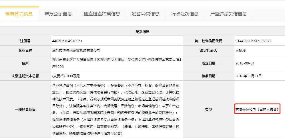 注冊一人有限公司的流程是什么？一人有限公司需要設(shè)立監(jiān)事嗎