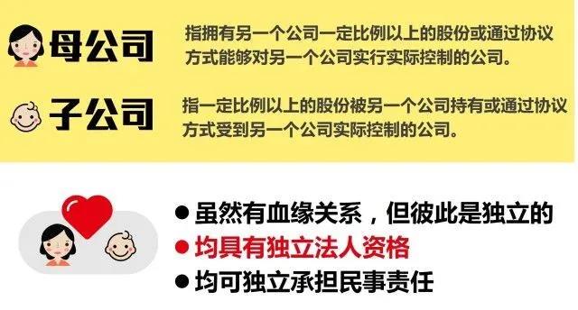 注冊子公司好還是分公司好，子公司和分公司有什么區(qū)別？